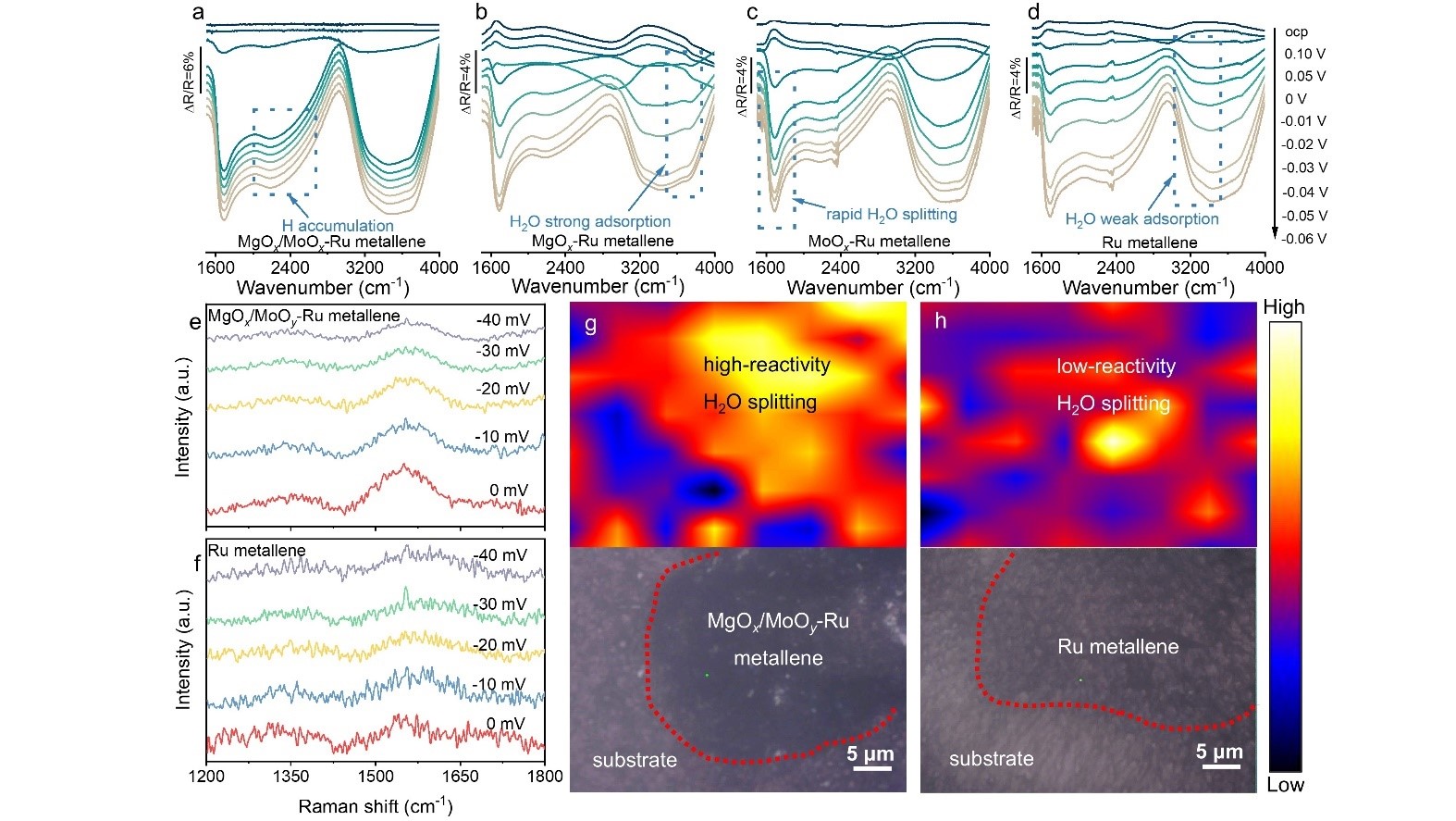 团队合作精神的句子_团队合作_团队合作的短语