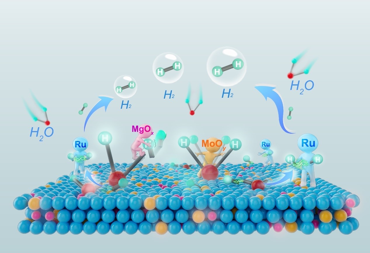 团队合作的短语_团队合作_团队合作精神的句子